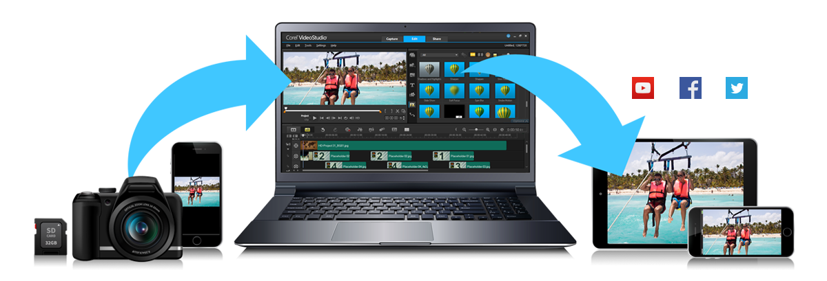 Video editing